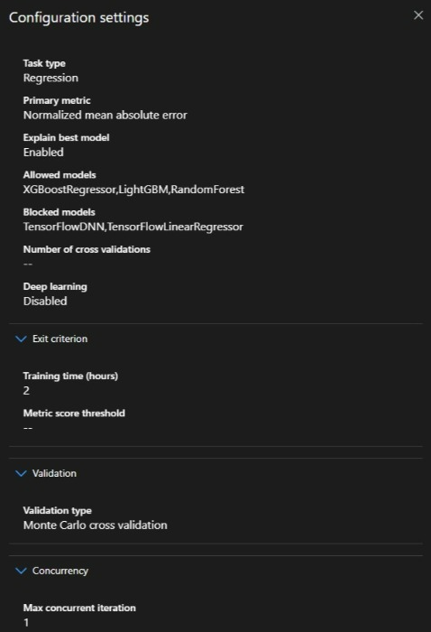 Azure AutoML vs. Custom Model Development